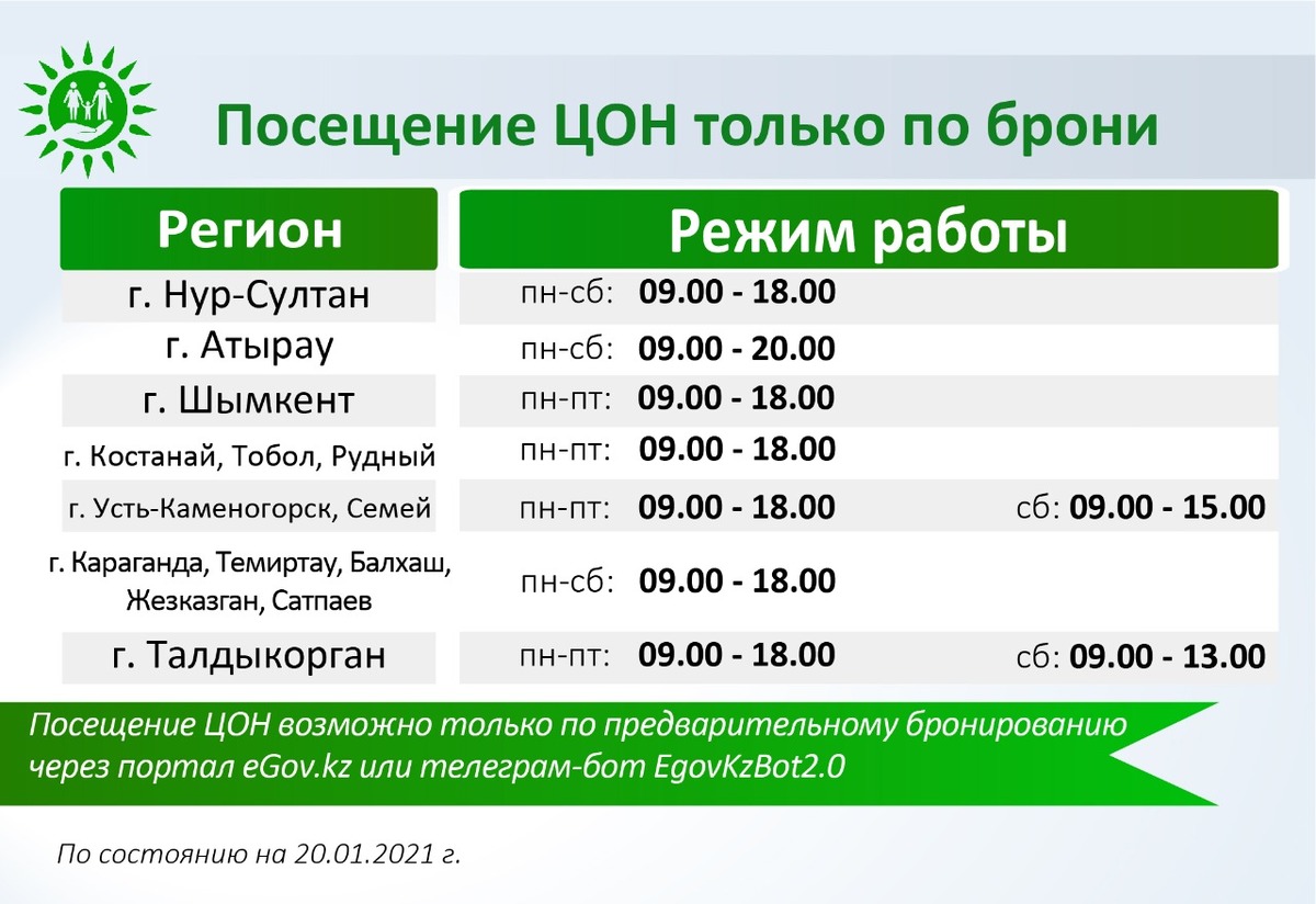 ЦОНы в Усть-Каменогорске и Семее можно посетить только по предварительной брони