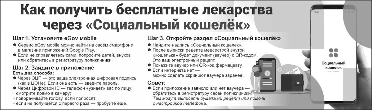 Легко ли получить бесплатные лекарства в Казахстане?