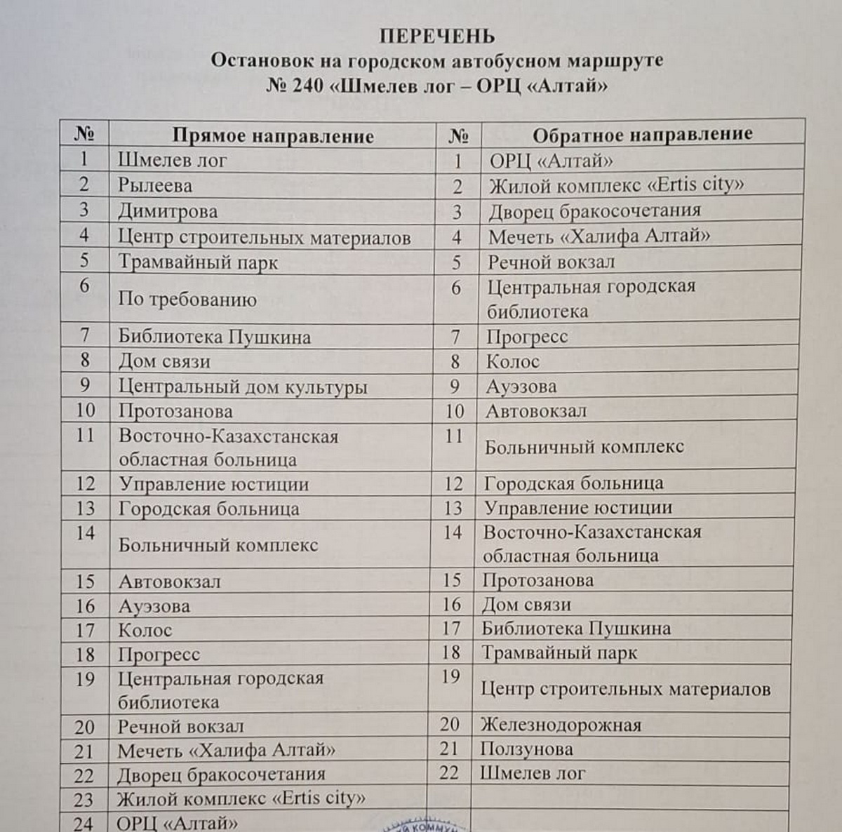 В Усть-Каменогорске запустили новую маршрутку
