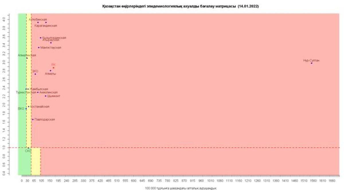 Восточный Казахстан находится на границе зеленой и желтой зон
