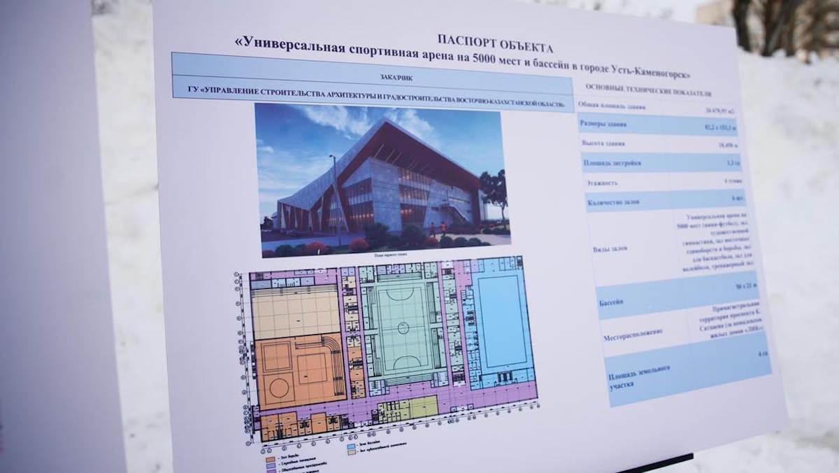 В Усть-Каменогорске планируется построить ледовый дворец и большой бассейн
