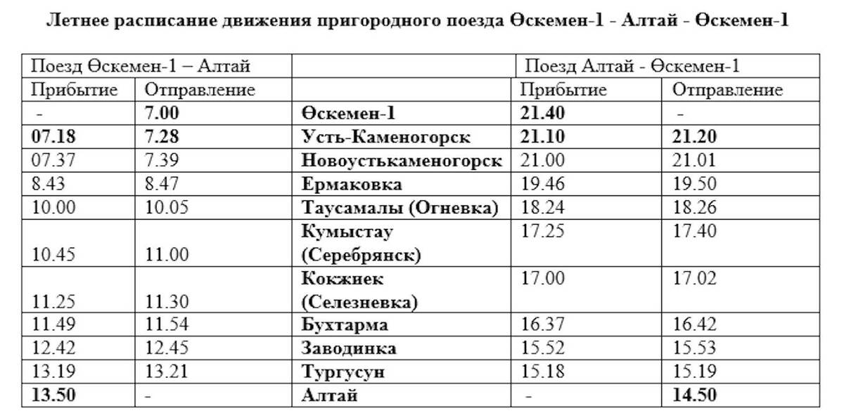 Как в ВКО будут курсировать пригородные поезда и автотранспорт до Алаколя?